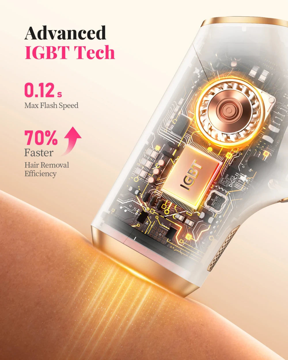 Painless IPL Hair Removal Device